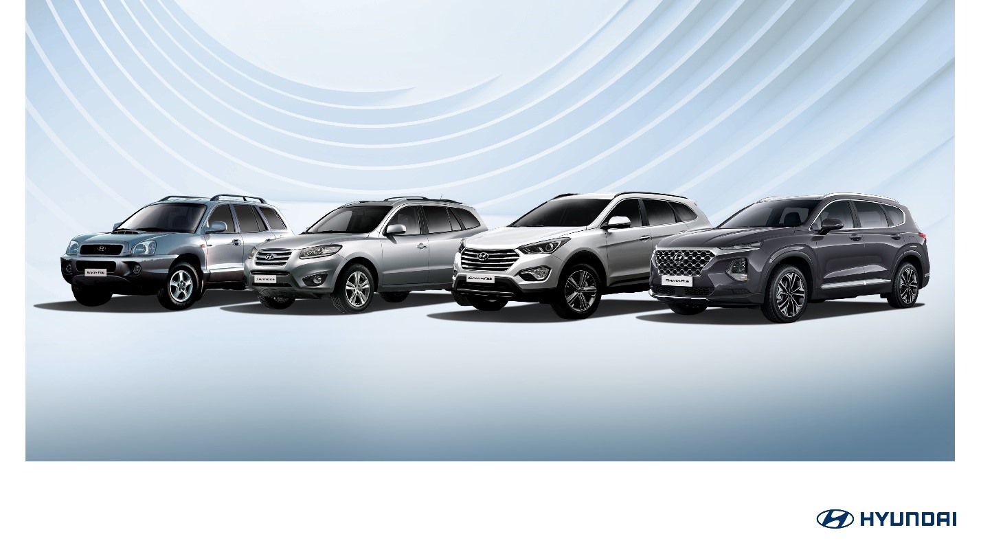Dve desaťročia Hyundai Santa Fe: Vývoj ikony pre automobilový priemysel